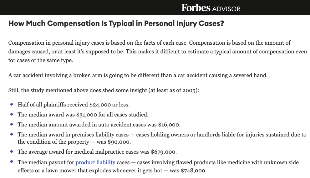 Forbes Settlement Data